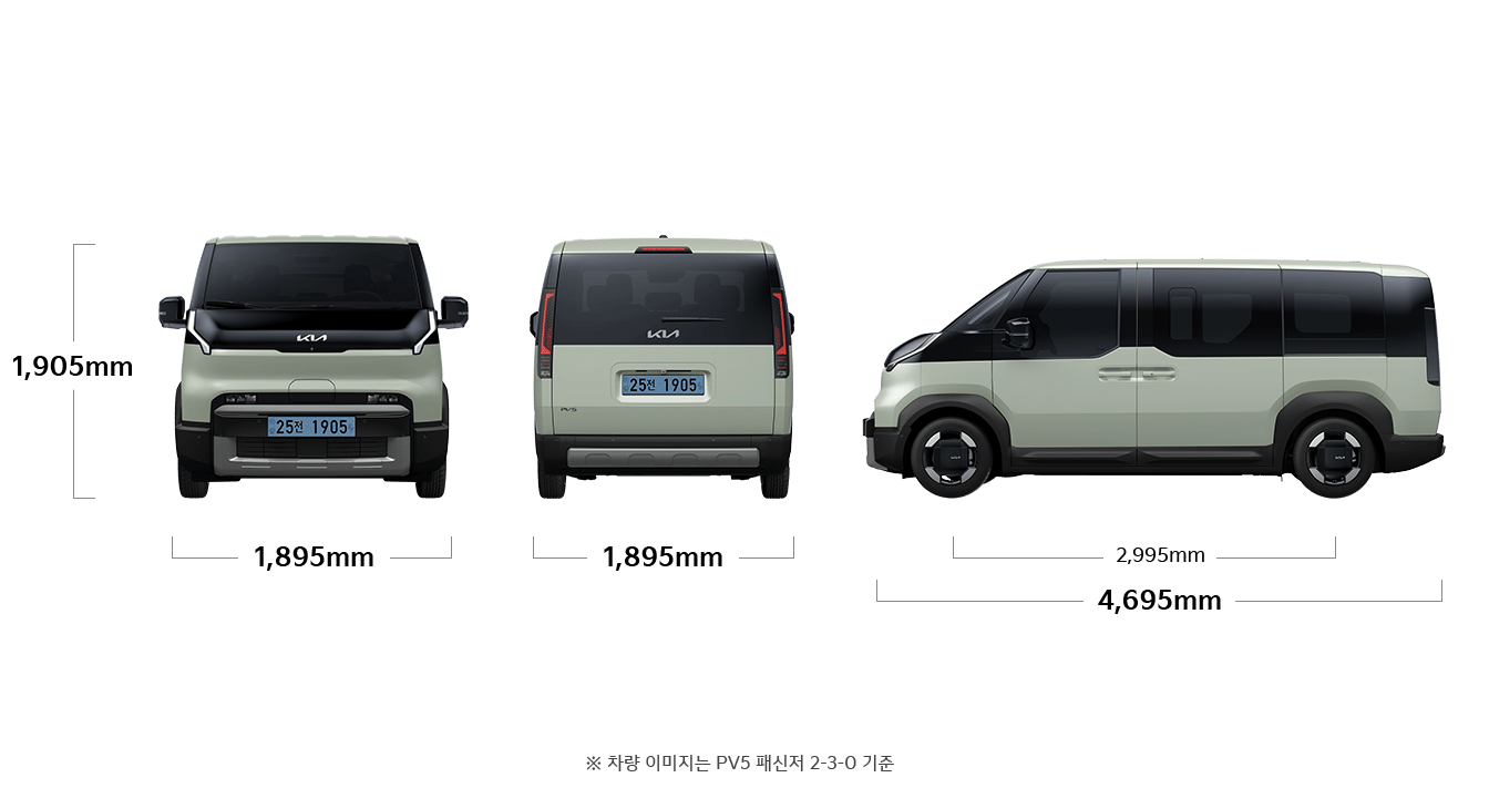 PV5 패신저 제원 정면/후면/측면 : 전폭 1,895mm, 전고 1,905mm, 휠베이스 2,995mm, 전장 4,695mm