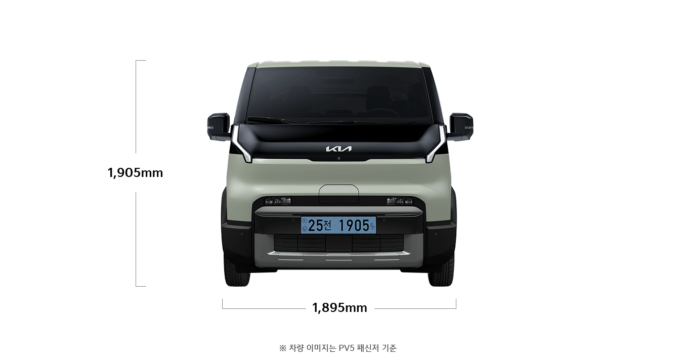 PV5 택시 제원 정면 : 전폭 1,895mm, 전고 1,905mm