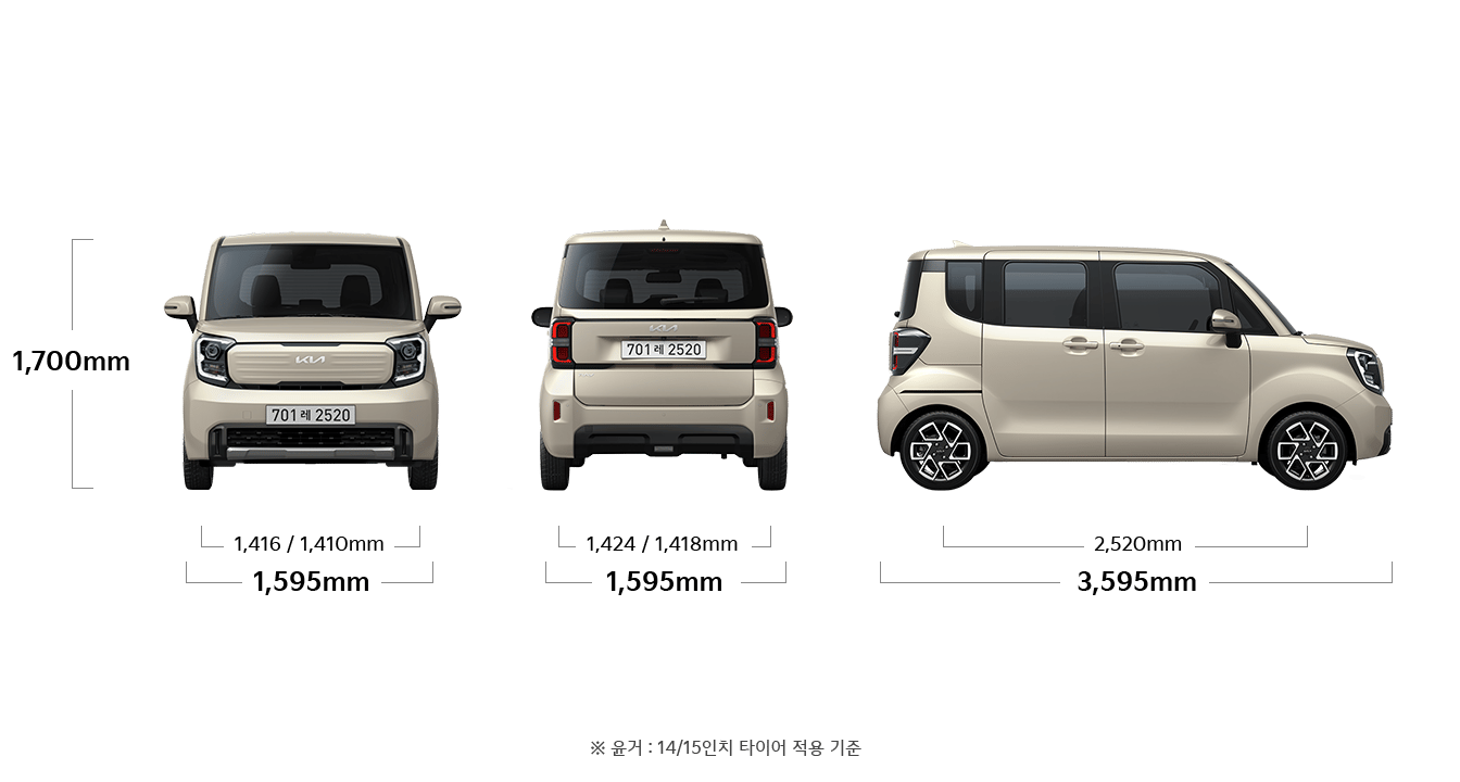 레이 제원 정면,후면,측면 : 전폭 1,595mm, 전고 1,700mm, 윤거 전 1,416 / 1,410mm, 전폭 1,595mm, 윤거 후 1,424 / 1,418mm, 전장 3,595mm, 축거 2,520mm ※ 윤거: 14/15인치 타이어 적용 기준