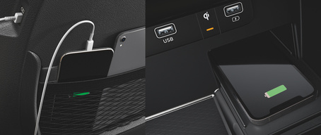 2022 Kia Carnival Interior USB And Wireless Charging