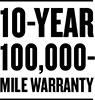 2023 Kia EV6 10-Year 100,000-Mile Warranty