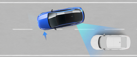 2022 Kia K5 Blind-Spot Collision-Avoidance Assist-Rear