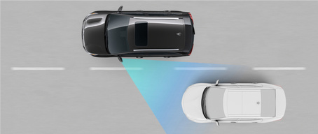 Advertencia de colisión en el punto ciego del Kia Niro Plug-In Hybrid 2022