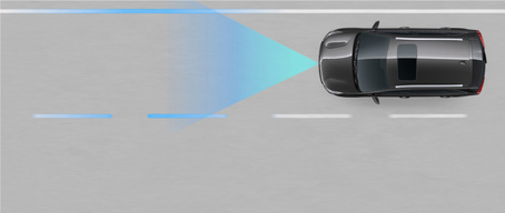 Sistema de advertencia al conductor con alerta de vehículo al frente en movimiento del Kia Niro Plug-In Hybrid 2022