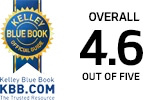 2022 Kia Niro Hybrid Kelley Blue Book Rating