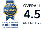 2023 Kia Niro Hybrid Kelley Blue Book Rating