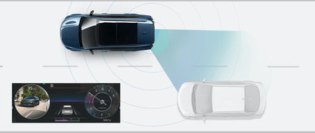 Monitor de vista en el punto ciego del Kia Sorento Plug-In Hybrid 2022