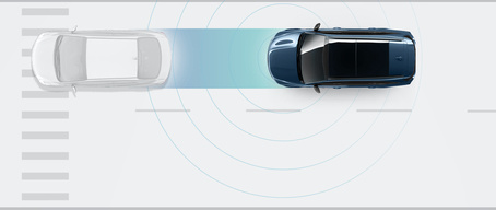 2022 Kia Sorento Plug-In Hybrid Forward Collision-Avoidance Assist