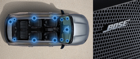 Sistema de altavoces de sonido envolvente Bose del Kia Sorento 2022