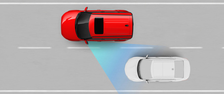 2023 Kia Soul Blind-Spot Collision Warning And Avoidance Assist