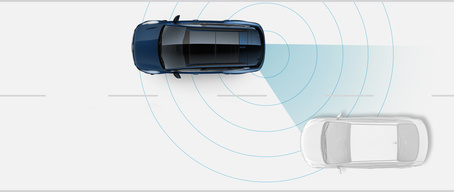 Asistencia para evitar colisiones en el punto ciego del Kia Sportage Plug-In Hybrid 2023