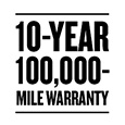 2022 Kia Stinger 10-Year 100,000-Mile Warranty