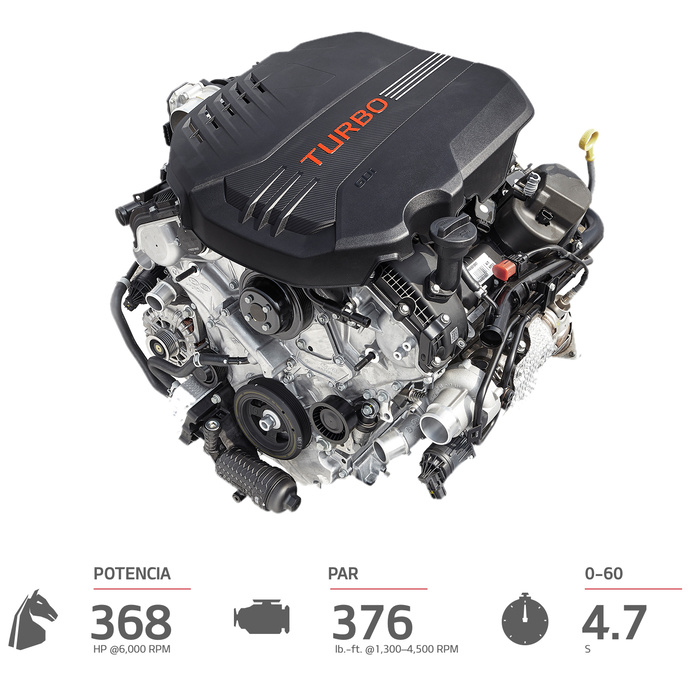 Motor V6 biturbo de 3.3 litros del Kia Stinger 2022